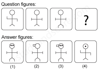 Non verbal reasoning, Series practice questions with detailed solutions, Series question and answers with explanations, Non-verbal series, series tips and tricks, practice tests for competitive exams, Free series practice questions